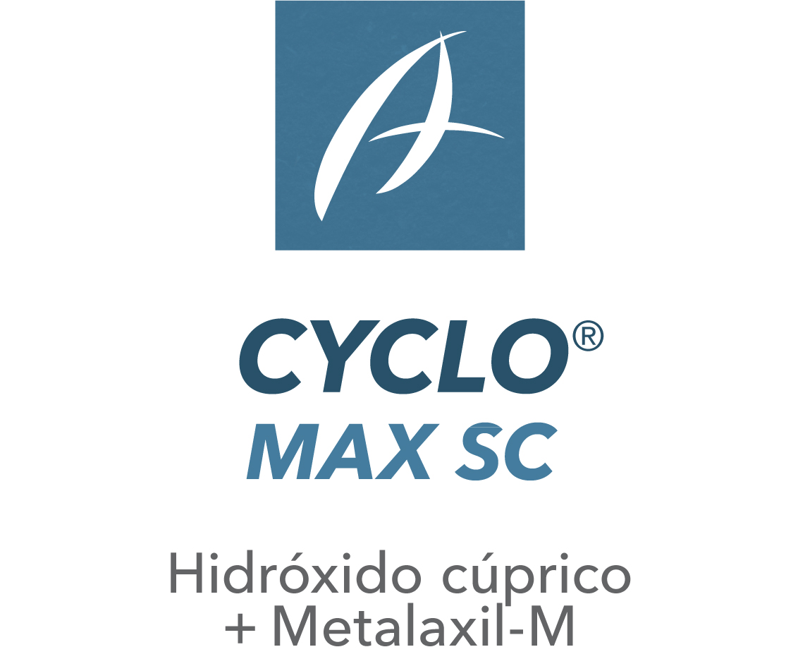 Cyclo Max SC